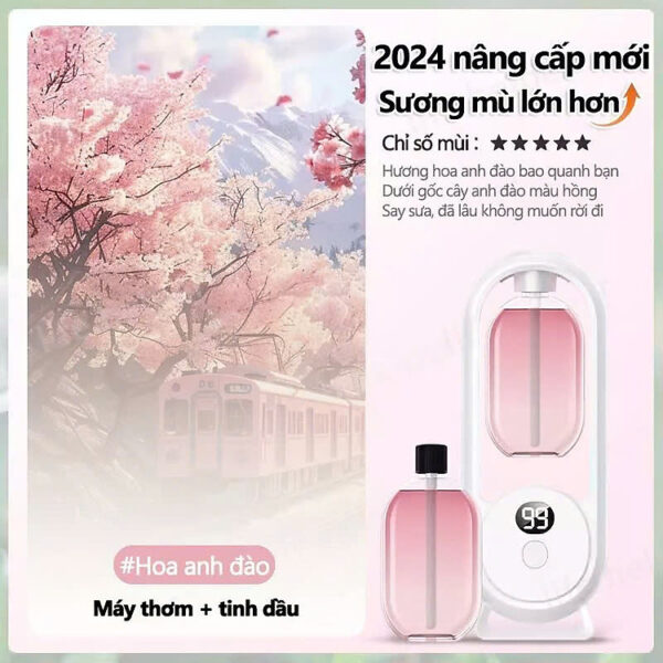 Bộ Máy Xịt Thơm Phòng Tự Động 5 Chế Độ (Gồm Máy & 01 Lõi Tinh Dầu) Máy Khuyếch Tán Tinh Dầu Decor Phòng Ngủ