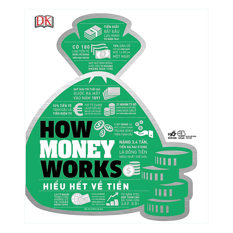 How Money Works – Hiểu Hết Về Tiền