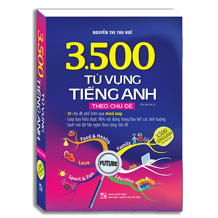 3500 từ vựng tiếng Anh theo chủ đề (Sách màu)